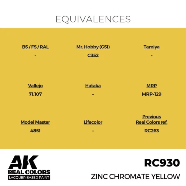 AK Interactive - Real Colors: Zinc Chromate Yellow 17 ml. - RC930