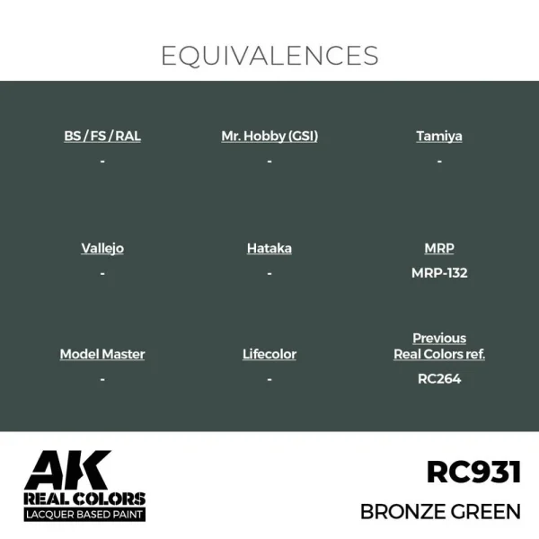 AK Interactive - Real Colors: Bronze Green 17 ml. - RC931