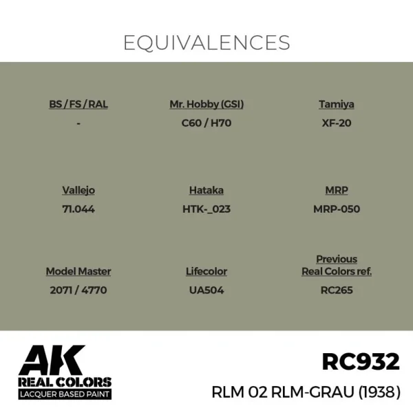 AK Interactive - Real Colors: RLM 02 RLM-GRAU (1938) 17 ml. - RC932