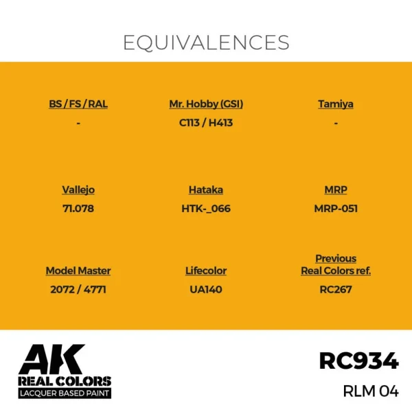 AK Interactive - Real Colors: RLM 04 17 ml. - RC934