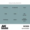 AK Interactive - Real Colors: RLM 65 (1938) 17 ml. - RC935