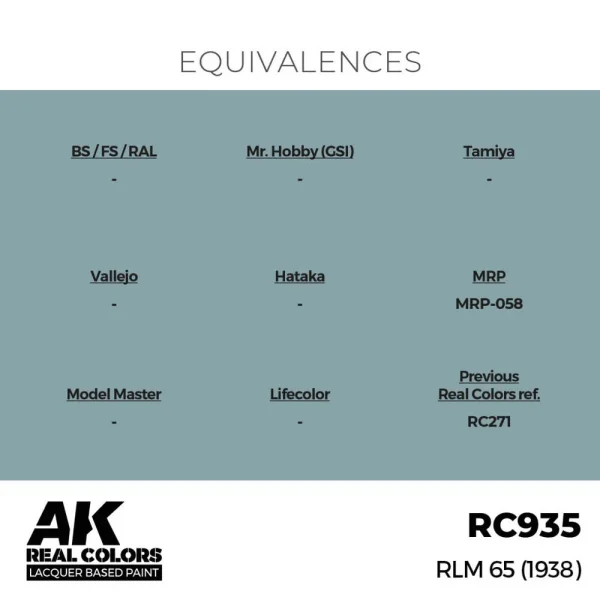 AK Interactive - Real Colors: RLM 65 (1938) 17 ml. - RC935