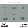 AK Interactive - Real Colors: RLM 65 (1941) 17 ml. - RC936