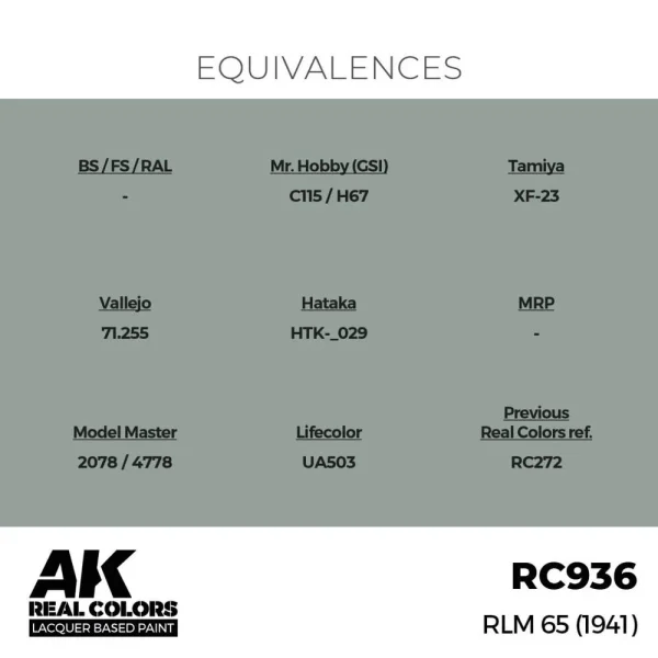 AK Interactive - Real Colors: RLM 65 (1941) 17 ml. - RC936