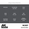 AK Interactive - Real Colors: RLM 66 (1938) 17 ml. - RC937