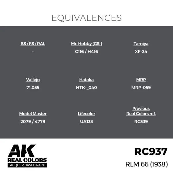 AK Interactive - Real Colors: RLM 66 (1938) 17 ml. - RC937