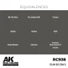 AK Interactive - Real Colors: RLM 66 (1941) 17 ml. - RC938