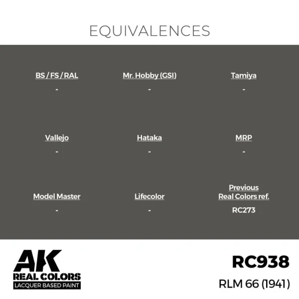 AK Interactive - Real Colors: RLM 66 (1941) 17 ml. - RC938