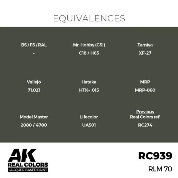 5568336926-1 AK Interactive - Real Colors: RLM 70 17 ml. - RC939
