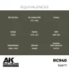 AK Interactive - Real Colors: RLM 71 17 ml. - RC940