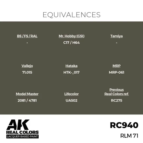 AK Interactive - Real Colors: RLM 71 17 ml. - RC940