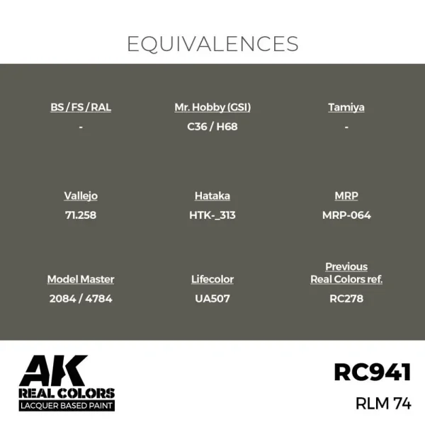 5568336940-1 AK Interactive - Real Colors: RLM 74 17 ml. - RC941