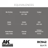 5568336957-1 AK Interactive - Real Colors: RLM 75 17 ml. - RC942