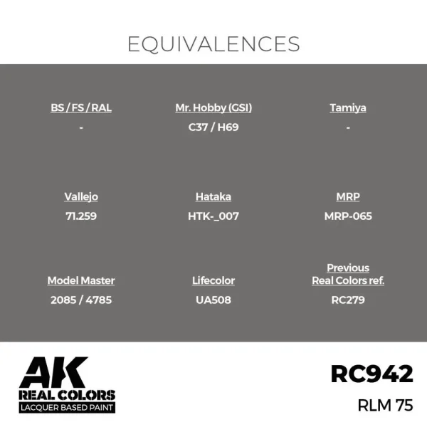 5568336957-1 AK Interactive - Real Colors: RLM 75 17 ml. - RC942