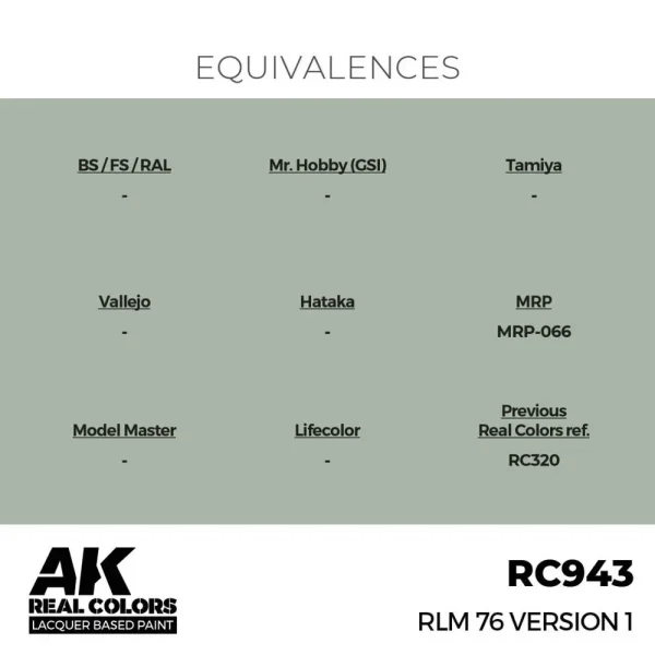 5568336964-1 AK Interactive - Real Colors: RLM 76 Version 1 17 ml. - RC943