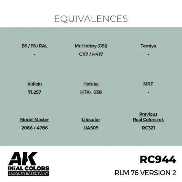 AK Interactive - Real Colors: RLM 76 Version 2 17 ml. - RC944