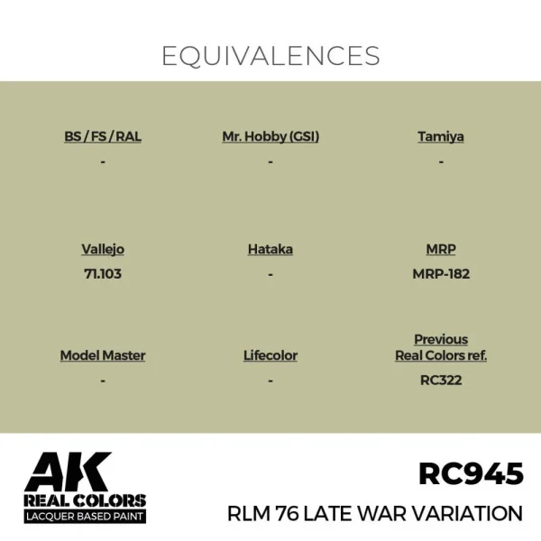 AK Interactive - Real Colors: RLM 76 Late War Variation 17 ml. - RC945