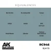 AK Interactive - Real Colors: RLM 78 17 ml. - RC946