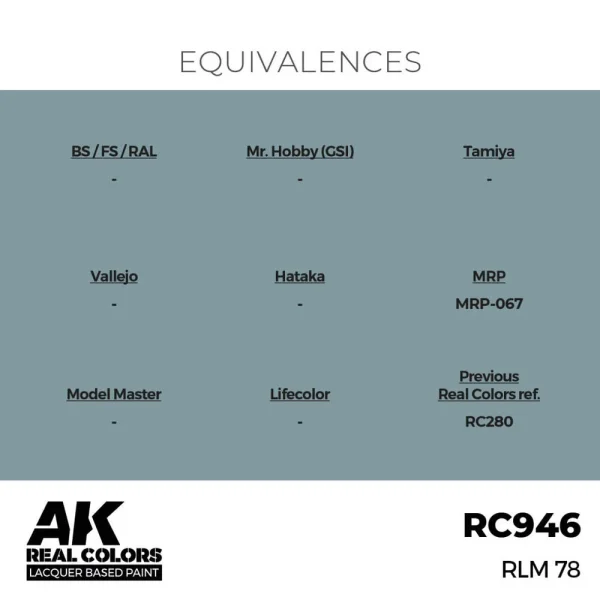 AK Interactive - Real Colors: RLM 78 17 ml. - RC946