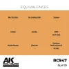 AK Interactive - Real Colors: RLM 79 17 ml. - RC947