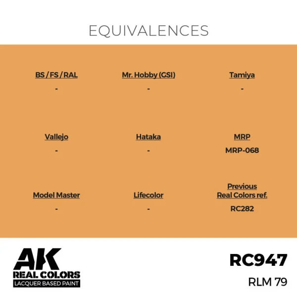 AK Interactive - Real Colors: RLM 79 17 ml. - RC947