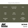 AK Interactive - Real Colors: RLM 80 17 ml. - RC948