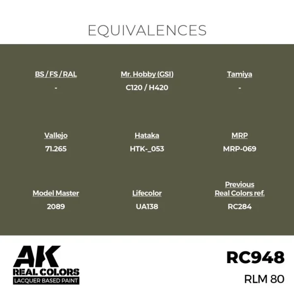AK Interactive - Real Colors: RLM 80 17 ml. - RC948