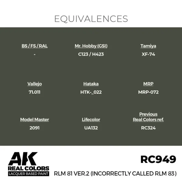 5568337022-1 AK Interactive - Real Colors: RLM 81 Ver.2 (incorrectly called RLM 83) 17 ml. - RC949