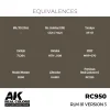 AK Interactive - Real Colors: RLM 81 Version 3 17 ml. - RC950
