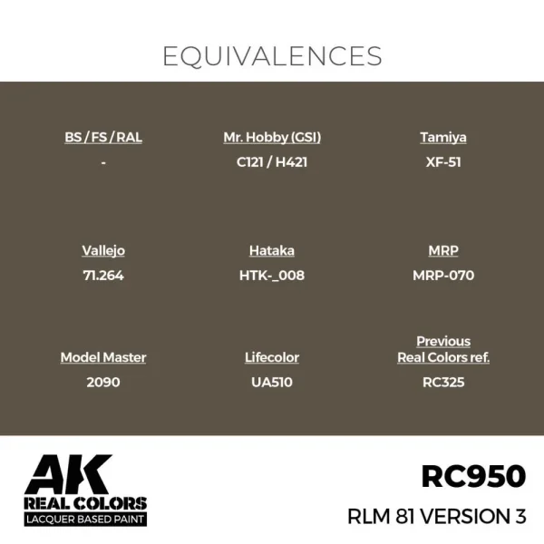 AK Interactive - Real Colors: RLM 81 Version 3 17 ml. - RC950