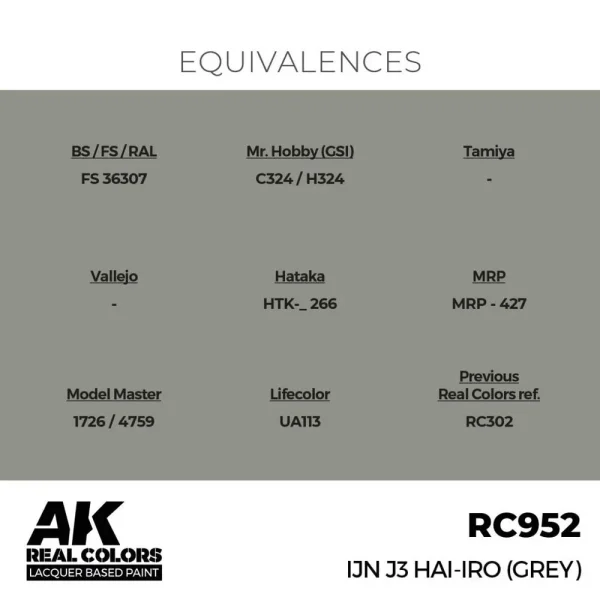 5568337053-1 AK Interactive - Real Colors: IJN J3 HAI-IRO (GREY) 17 ml. - RC952