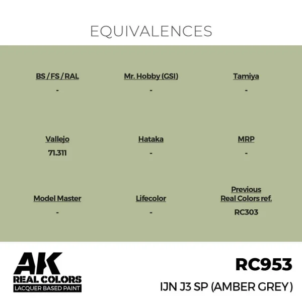 5568337060-1 AK Interactive - Real Colors: IJN J3 SP (AMBER GREY) 17 ml. - RC953