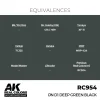 AK Interactive - Real Colors: IJN D1 Deep Green Black 17 ml. - RC954