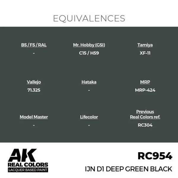 AK Interactive - Real Colors: IJN D1 Deep Green Black 17 ml. - RC954