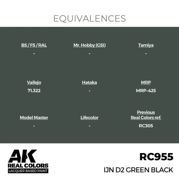 AK Interactive - Real Colors: IJN D2 Green Black 17 ml. - RC955