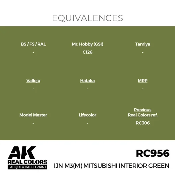 5568337091-1 AK Interactive - Real Colors: IJN M3 (M) MITSUBISHI Interior Green 17 ml. - RC956