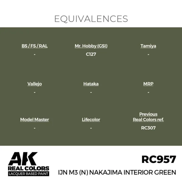 5568337107-1 AK Interactive - Real Colors: IJN M3 (N) Nakajima Interior Green 17 ml. - RC957