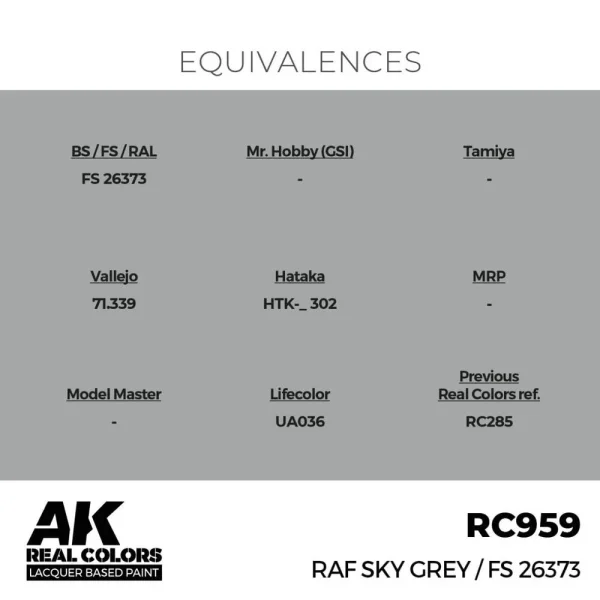 AK Interactive - Real Colors: RAF Sky Grey 17 ml. - RC959