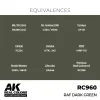 AK Interactive - Real Colors: RAF Dark Green 17 ml. - RC960