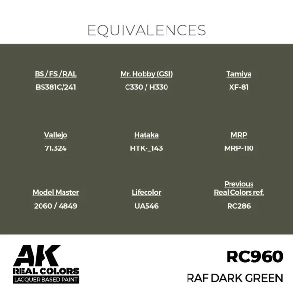 AK Interactive - Real Colors: RAF Dark Green 17 ml. - RC960