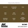 5568337145-1 AK Interactive - Real Colors: RAF Dark Earth 17 ml. - RC961