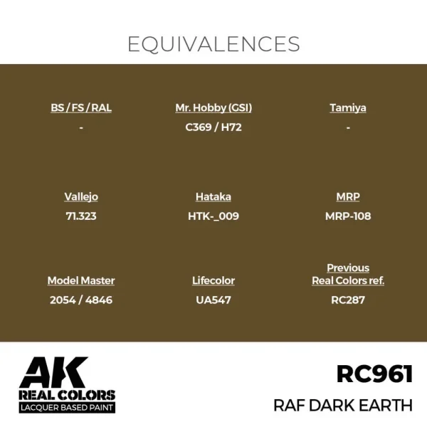 5568337145-1 AK Interactive - Real Colors: RAF Dark Earth 17 ml. - RC961
