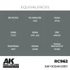 AK Interactive - Real Colors: RAF Ocean Grey 17 ml. - RC962