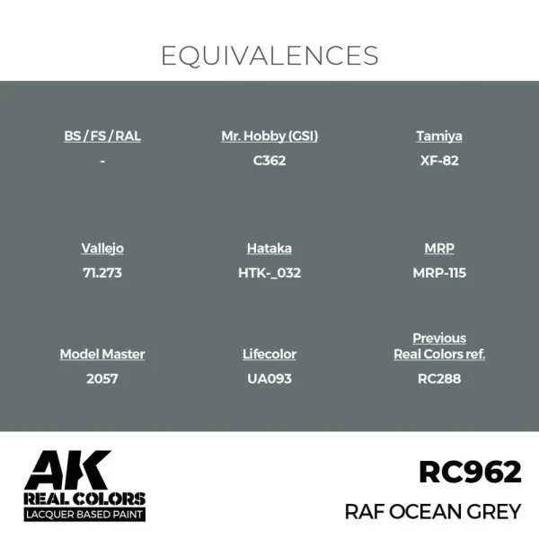 AK Interactive - Real Colors: RAF Ocean Grey 17 ml. - RC962