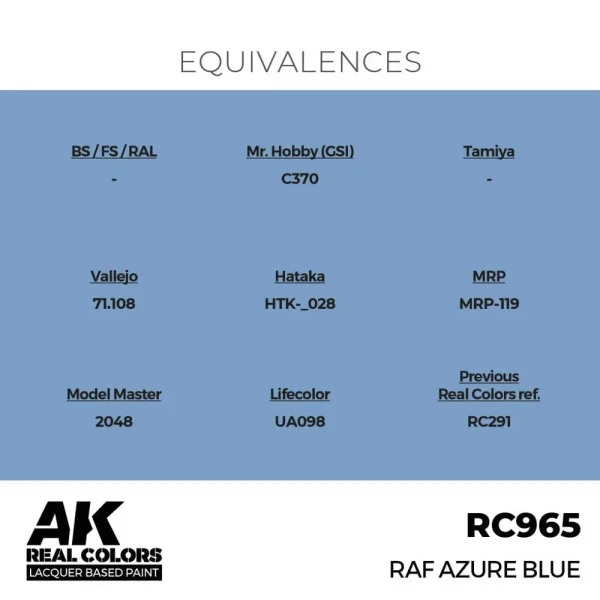 5568337183-1 AK Interactive - Real Colors: RAF Azure Blue 17 ml. - RC965