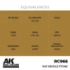 5568337190-1 AK Interactive - Real Colors: RAF Middle Stone 17 ml. - RC966
