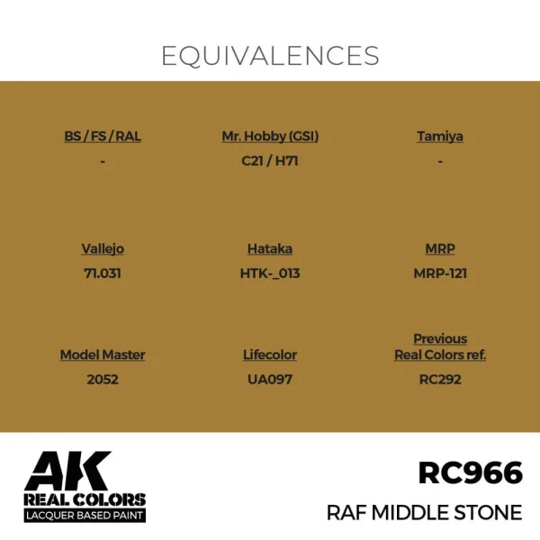 5568337190-1 AK Interactive - Real Colors: RAF Middle Stone 17 ml. - RC966