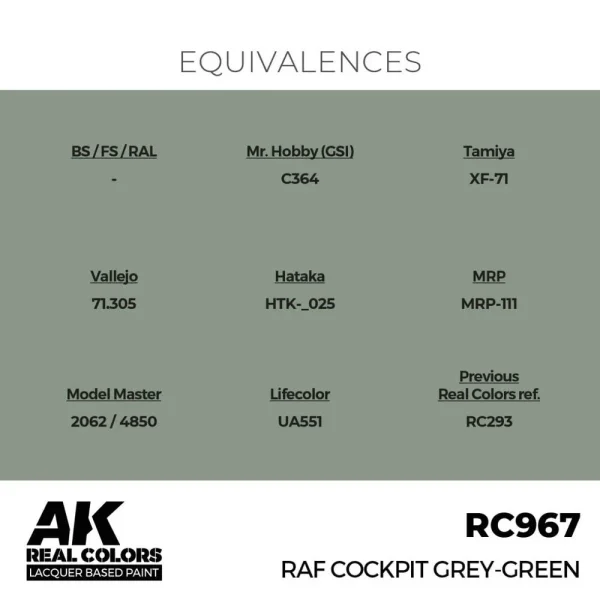 5568337206-1 AK Interactive - Real Colors: RAF Cockpit Grey-Green 17 ml. - RC967
