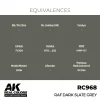 AK Interactive - Real Colors: RAF Dark Slate Grey 17 ml. - RC968