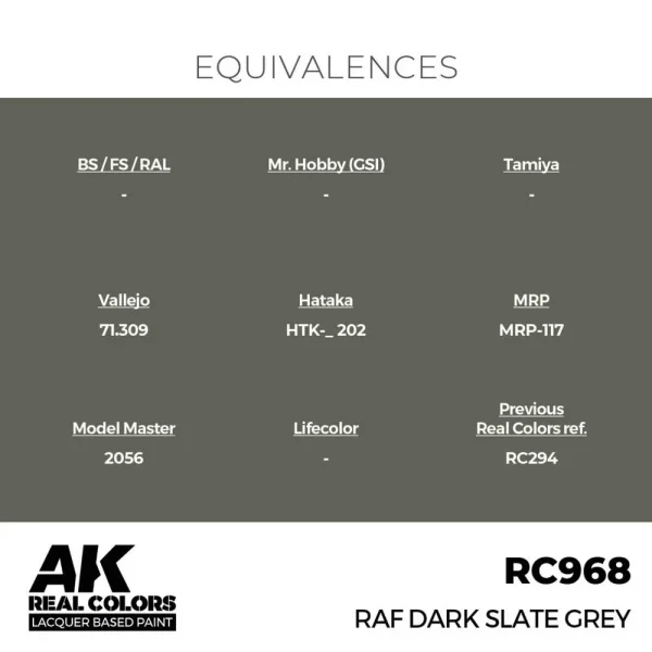 AK Interactive - Real Colors: RAF Dark Slate Grey 17 ml. - RC968